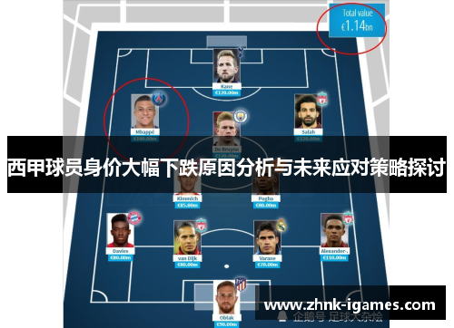 西甲球员身价大幅下跌原因分析与未来应对策略探讨 西甲球员身价大幅下跌原因分析与未来应对策略探讨