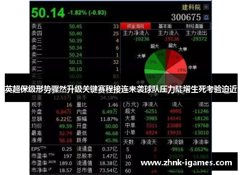 英超保级形势骤然升级关键赛程接连来袭球队压力陡增生死考验迫近